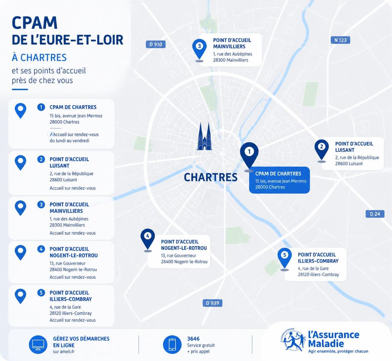d&eacute;couvrez tous les services et points d'accueil de la cpam eure-et-loir &agrave; chartres pour faciliter vos d&eacute;marches de sant&eacute; et s&eacute;curit&eacute; sociale.