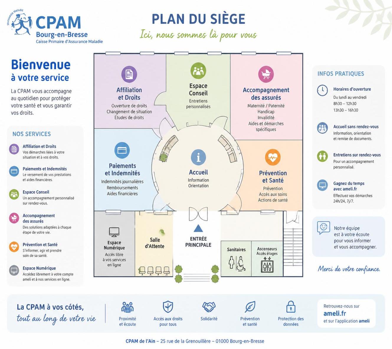 trouvez toutes les informations utiles sur la sécurité sociale à bourg-en-bresse : adresses des agences, horaires d'ouverture et contacts pour vous accompagner.