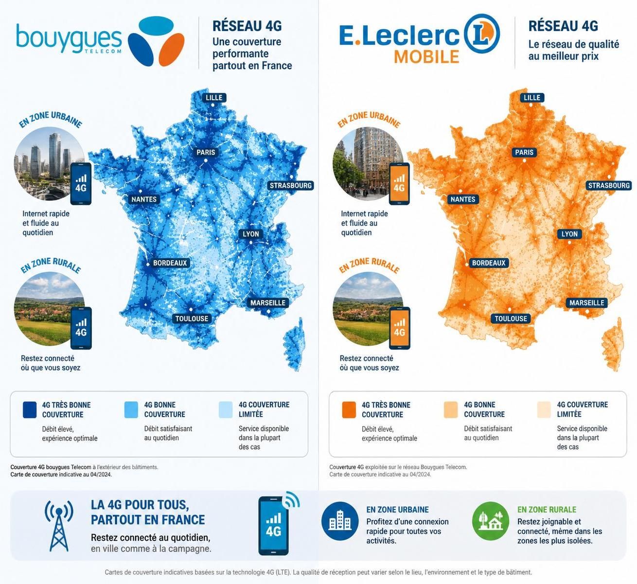 d&eacute;couvrez notre comparatif des forfaits mobile leclerc et profitez des offres en cours pour choisir l'abonnement qui vous convient au meilleur prix.