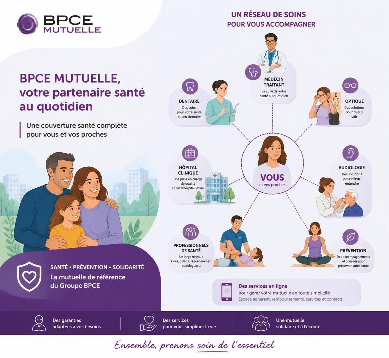 découvrez les offres, tarifs et avantages exclusifs de la mutuelle bpce pour ses adhérents. protection santé adaptée et services personnalisés.
