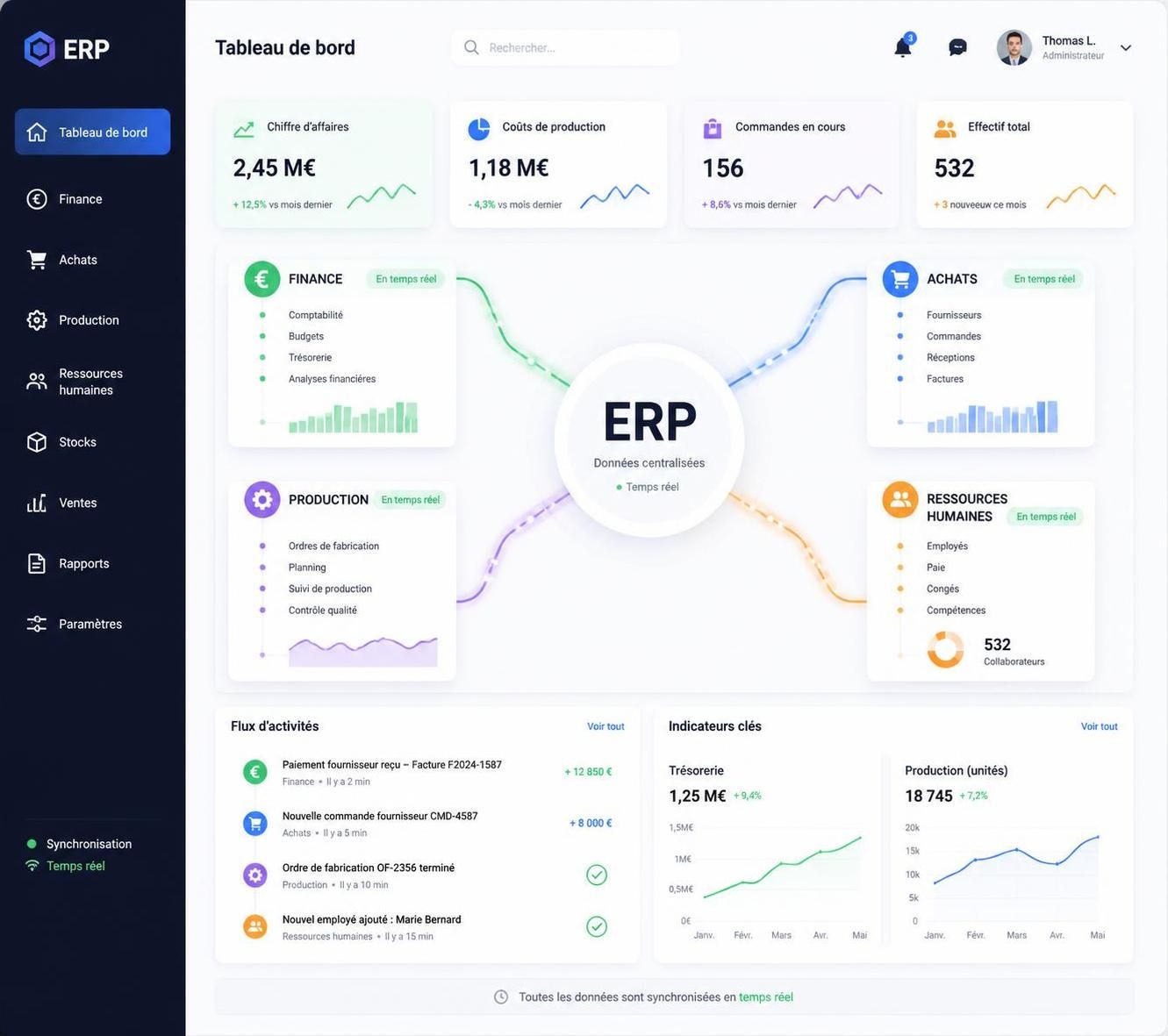 découvrez tout sur l'erp (enterprise resource planning) : sa définition, ses avantages clés et notre sélection des meilleurs logiciels pour optimiser la gestion de votre entreprise.